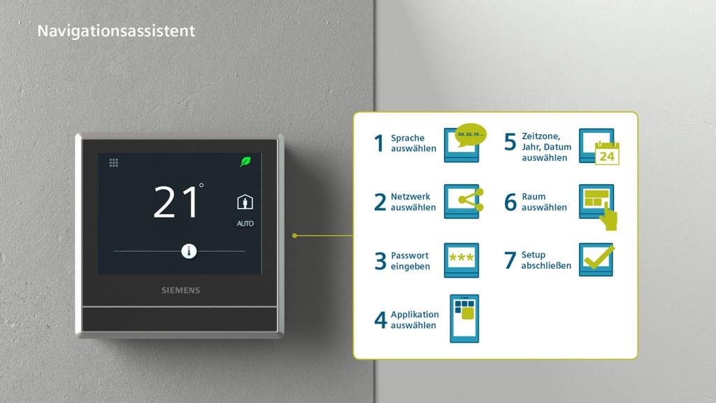 Smart Thermostat Navigationsassistent 1600